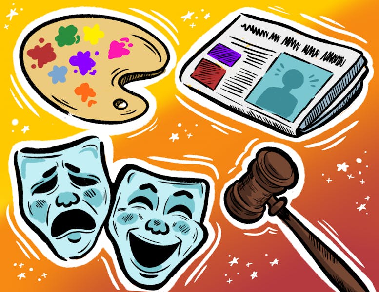 Here’s what your major says about you The Post