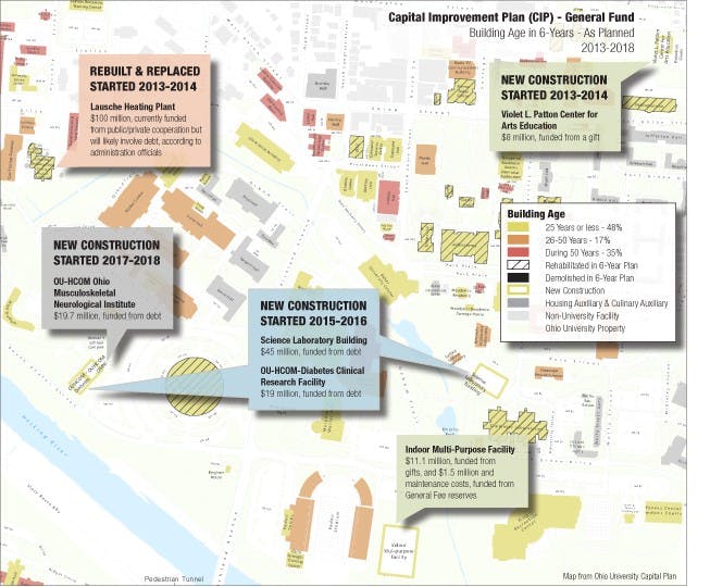 Construction by Numbers  