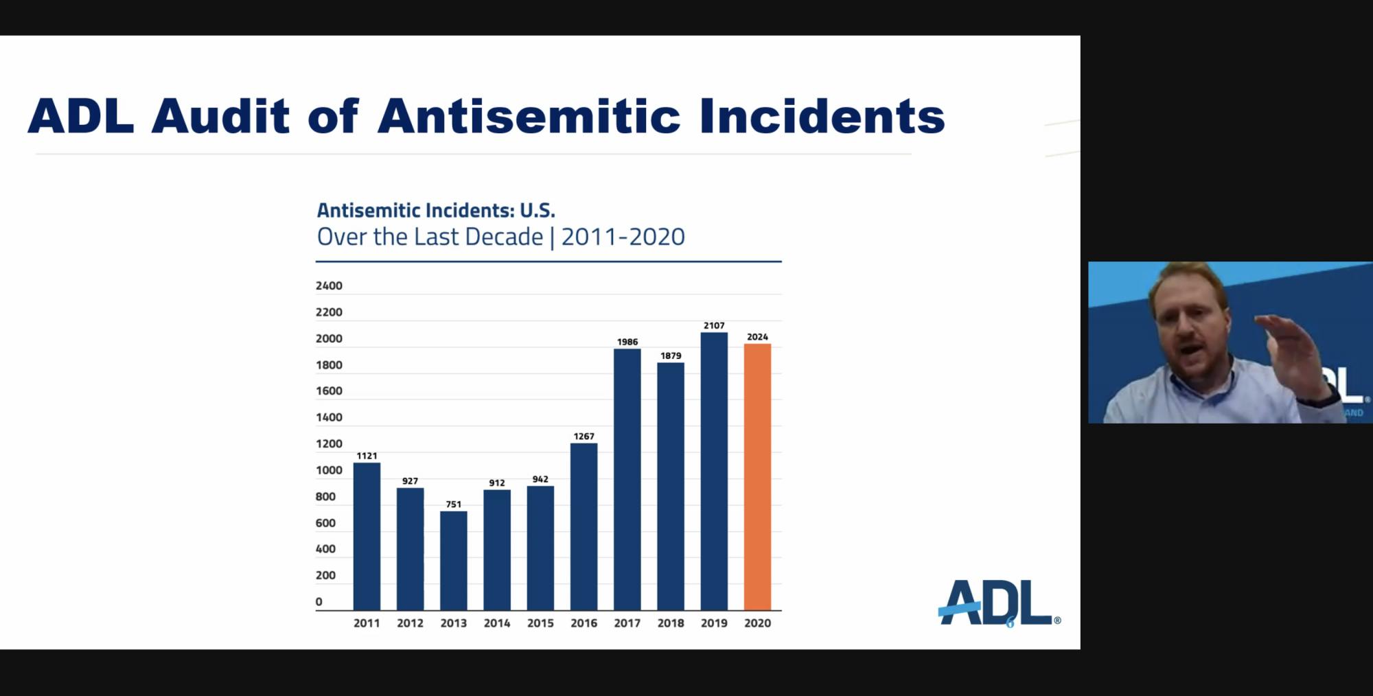 Screen Shot 2021-11-04 at 7.15.50 PM.png