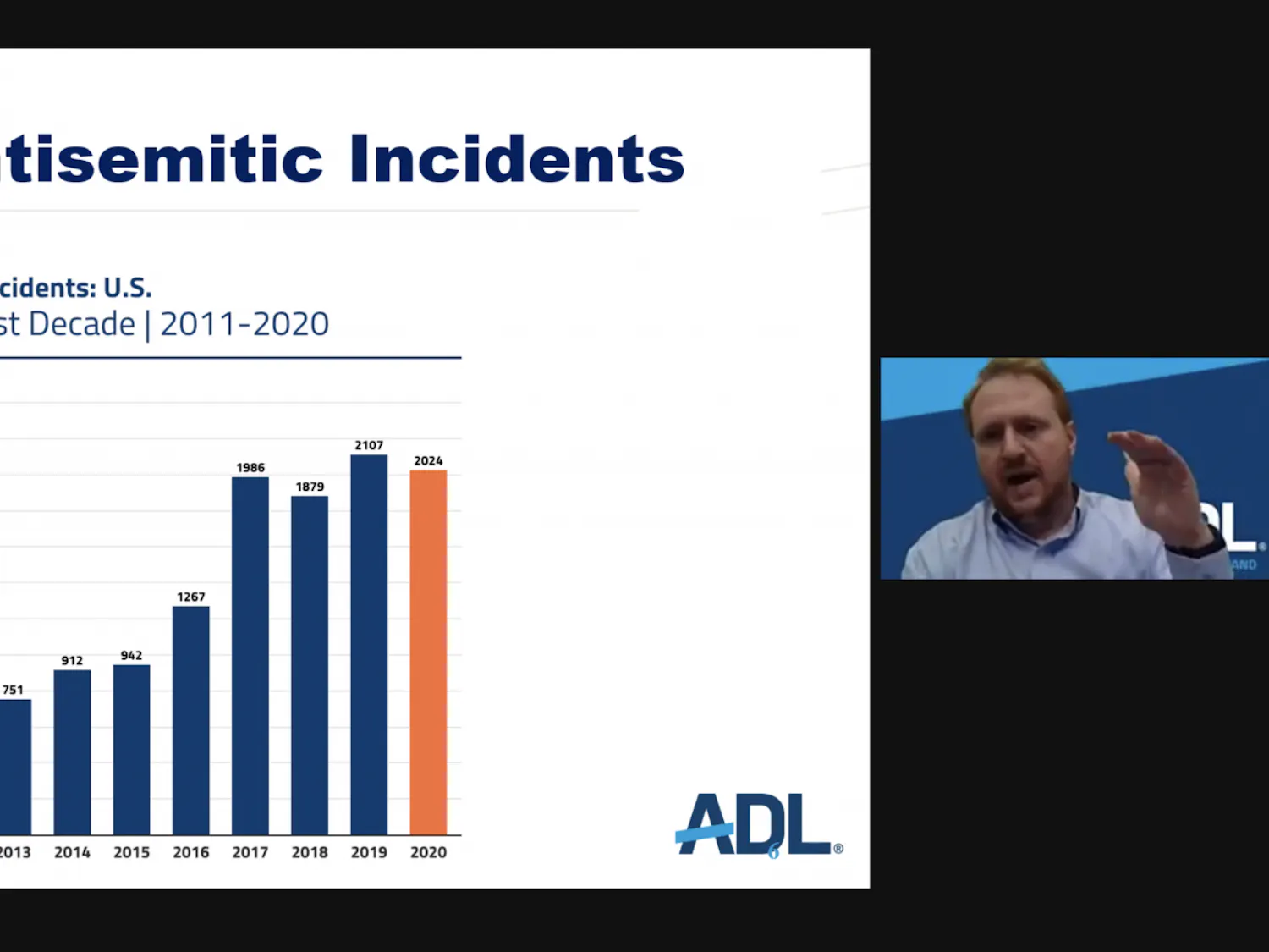 Screen Shot 2021-11-04 at 7.15.50 PM.png