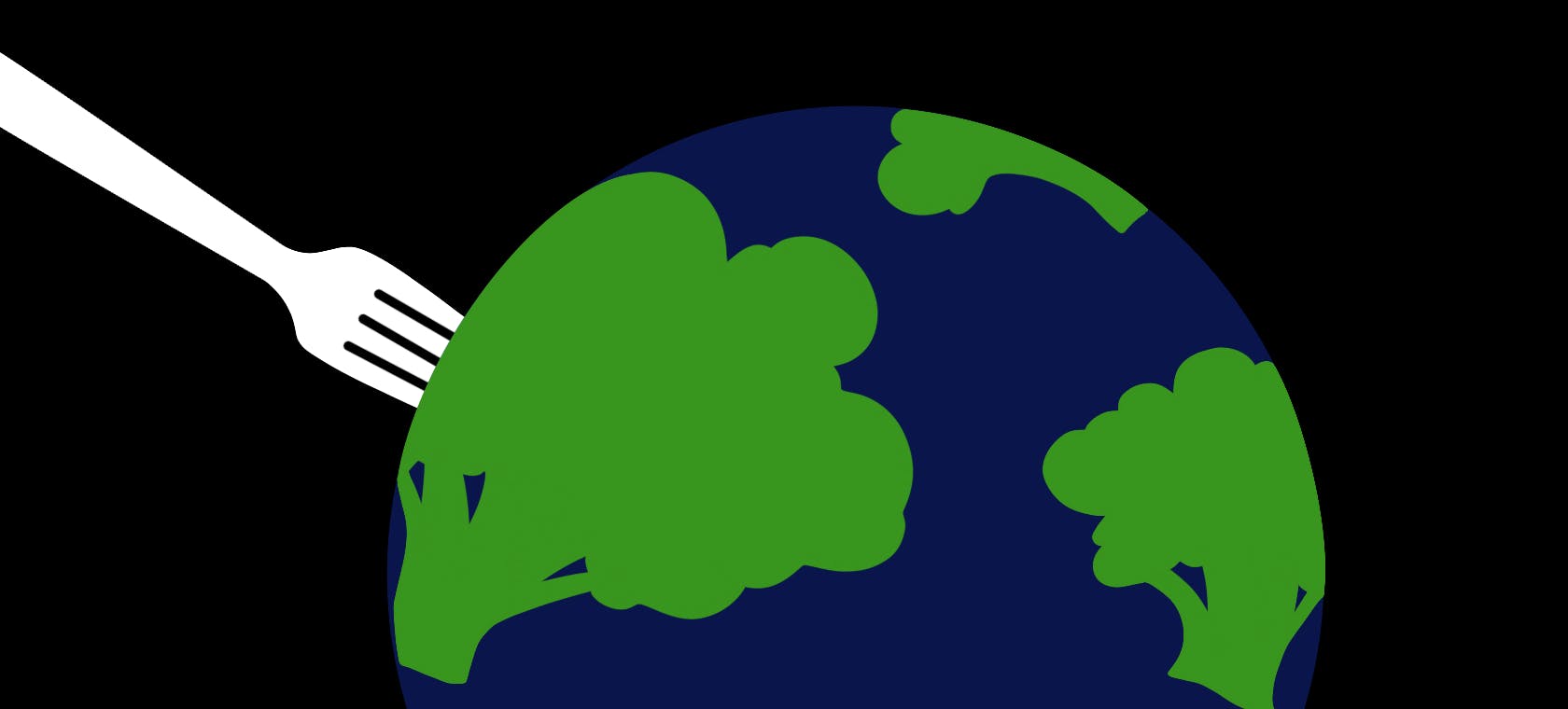 meat consumption environment