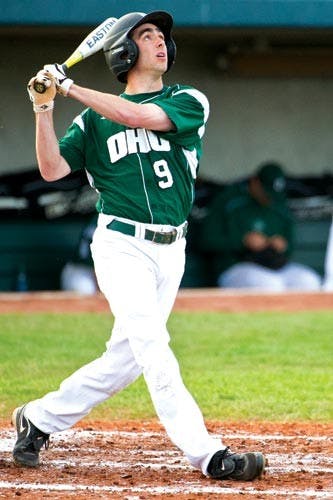 For Bobcat hitters, scoring first is secondary in overall importance  