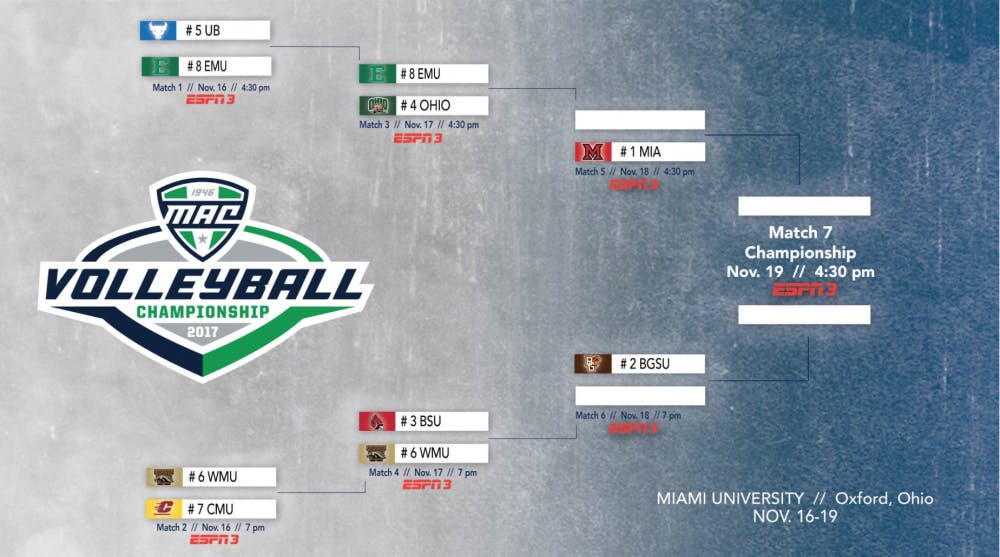 Screen Shot 2017-11-17 at 12.49.06 PM.png