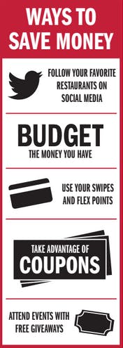 Bobcats take advantage of deals, free giveaways  