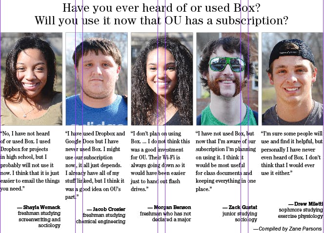 Post Streetview: Have you ever heard of or used Box? Will you use it now that OU has a subscription?  