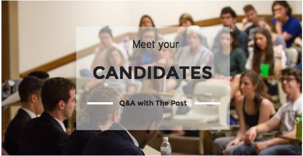 Meet Your Candidates  