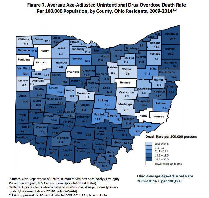 Ohio Overdoses  