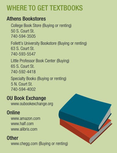 Students advocate penny pinching through renting or exchanging new, used textbooks  