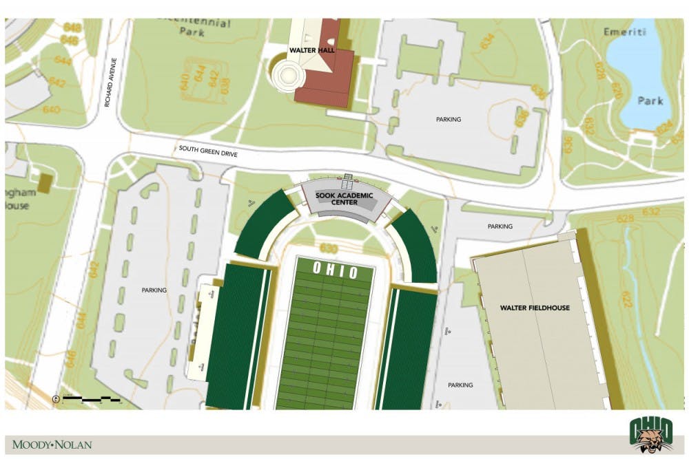 Site plan for new academic center at Peden  