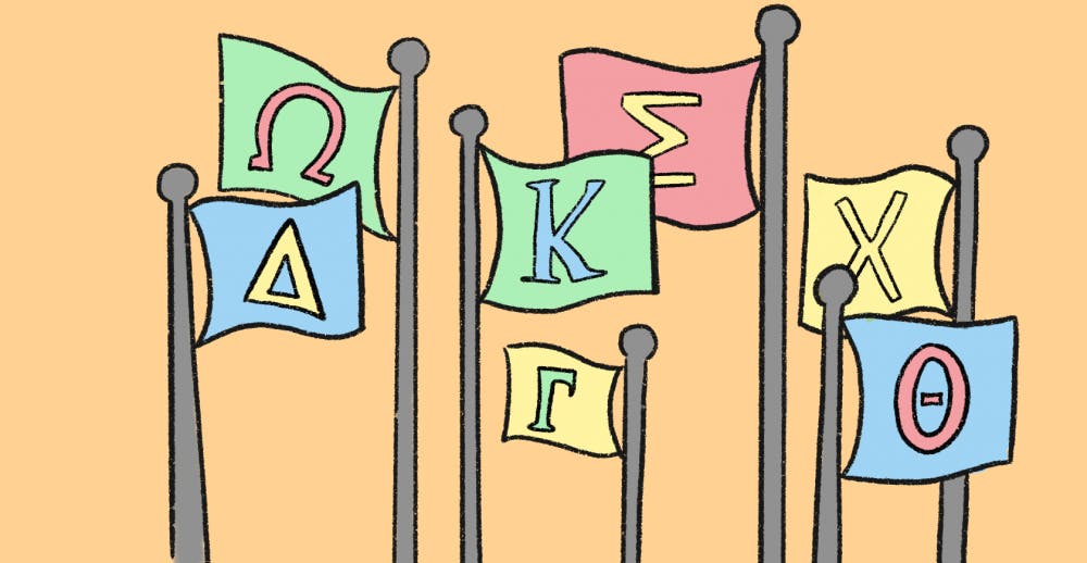 sorority recruitment