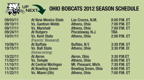 Football: 'Cats anticipate 3rd straight bowl appearance  