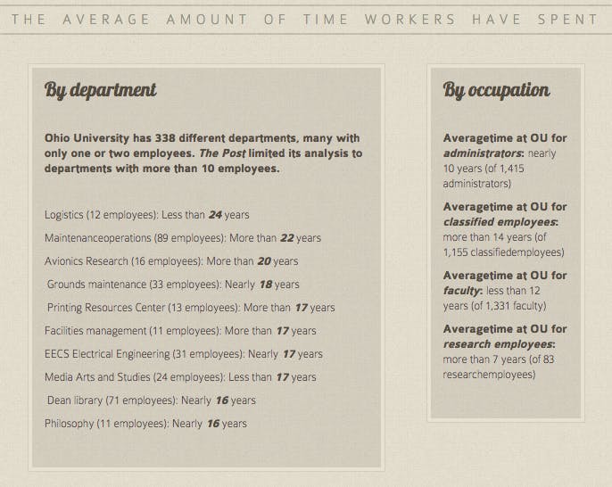 Longevity infographic 3  