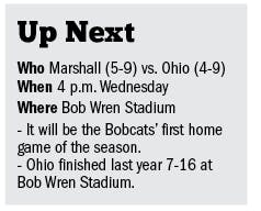 Baseball: Bobcats to open at home against Thundering Herd  