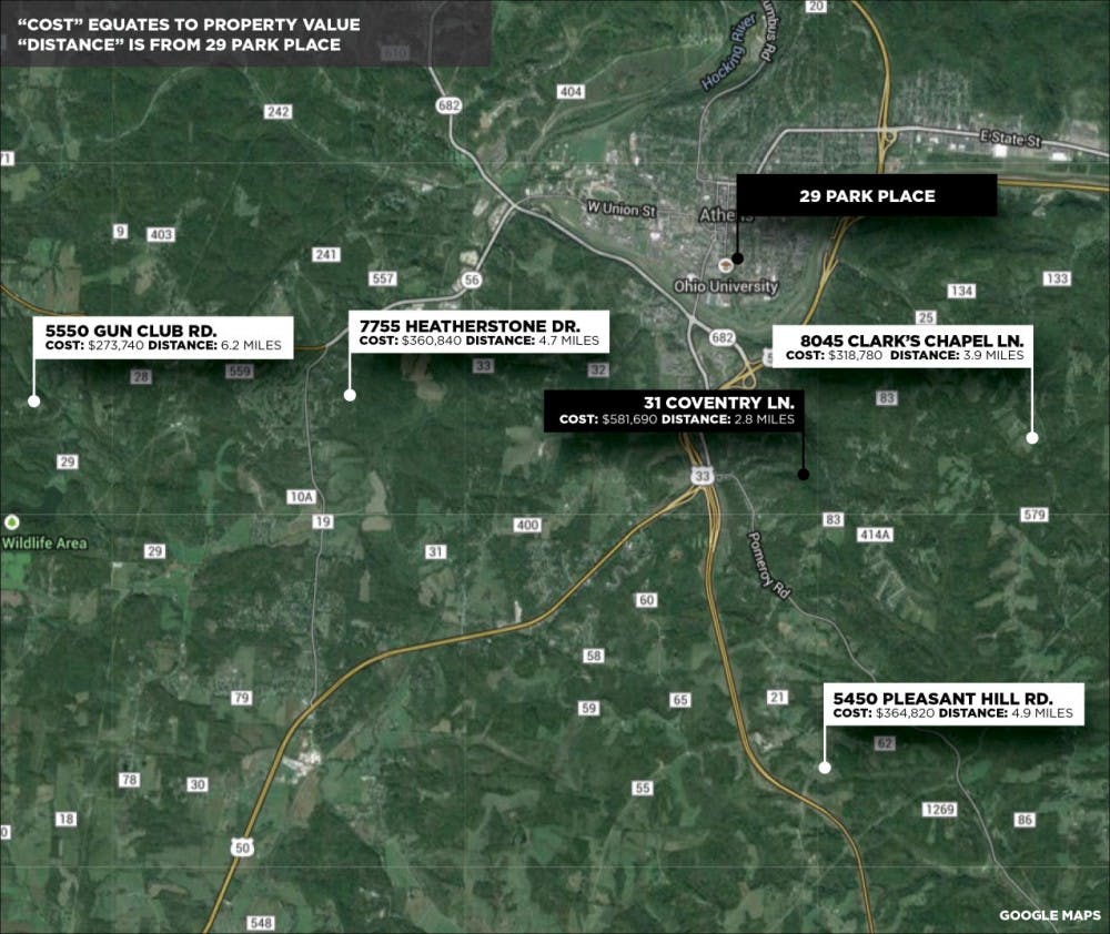 Coventry Map Graphic  