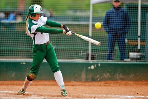 Softball: Weekend could boost Bobcats' MAC ranking  