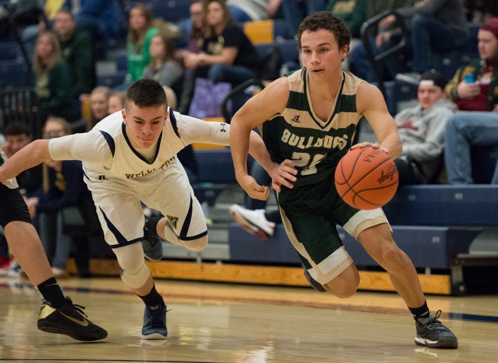 highschoolbasketball