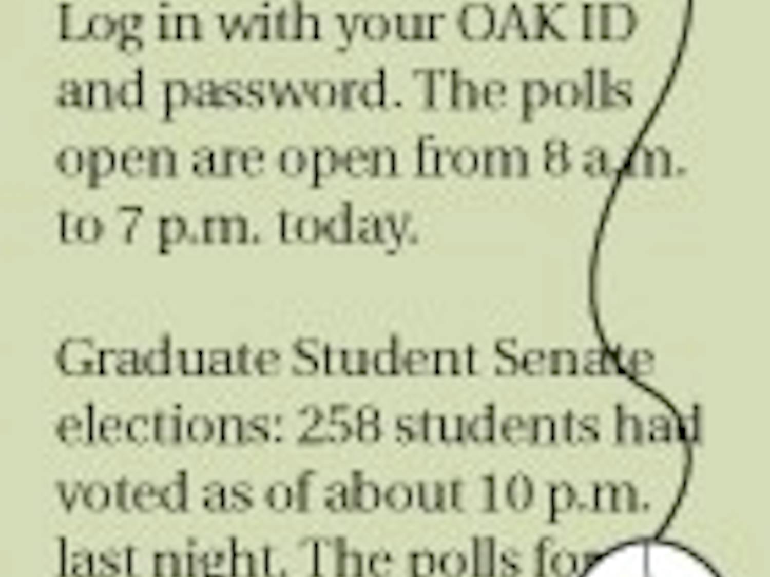 Student Senate Elections: Large number of voters turns out during 1st day  