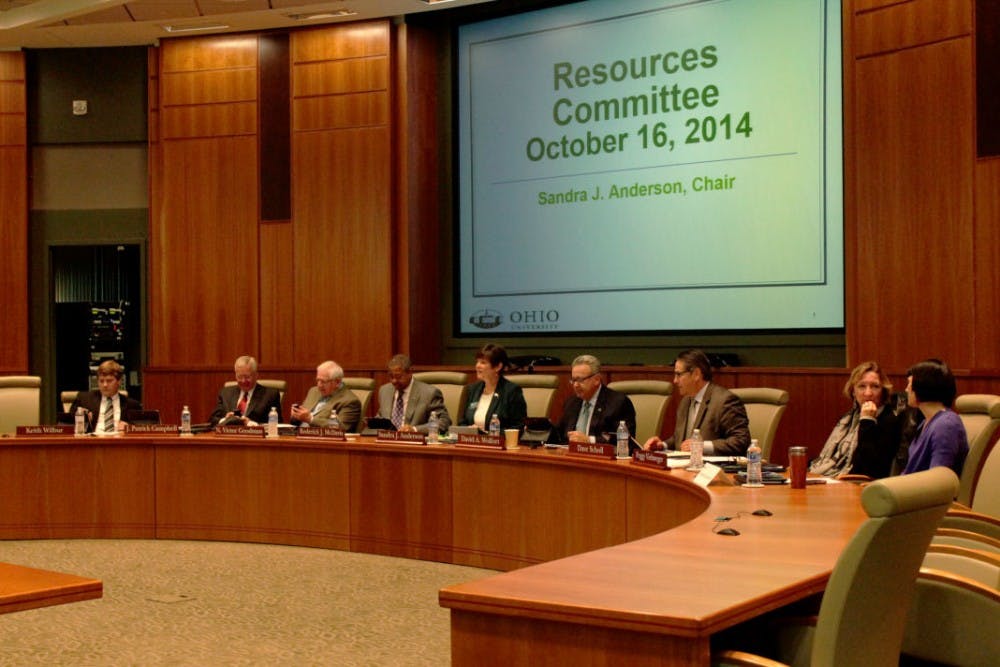 Ohio University Board of Trustees  