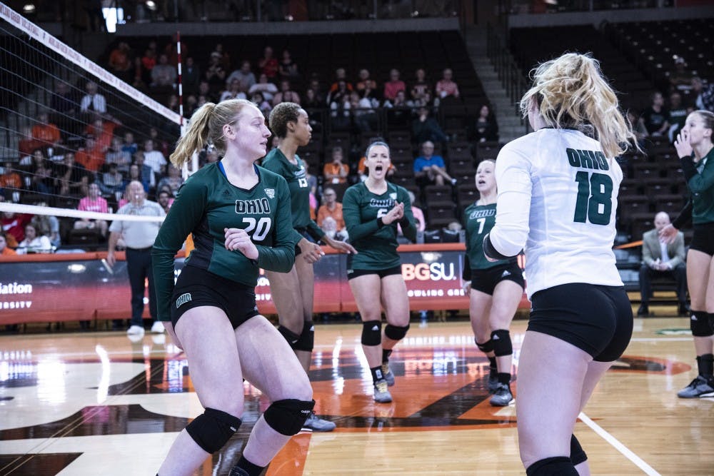OU vs. BGSU