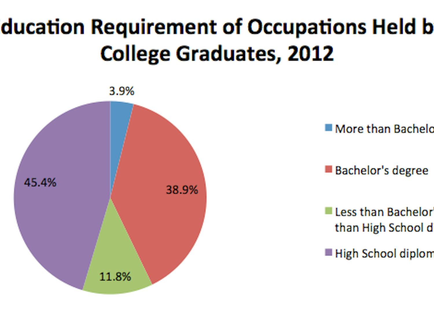 Economic In-Tuition graphic 2  