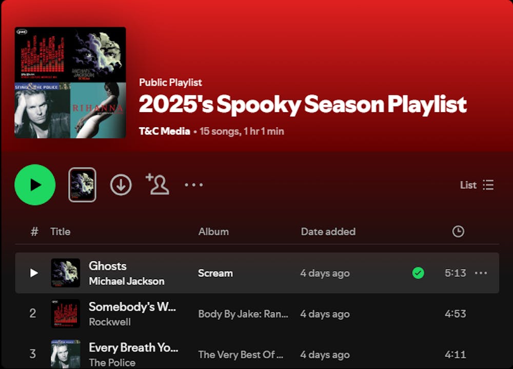 Screenshot of T&C Media's Spotify playlist