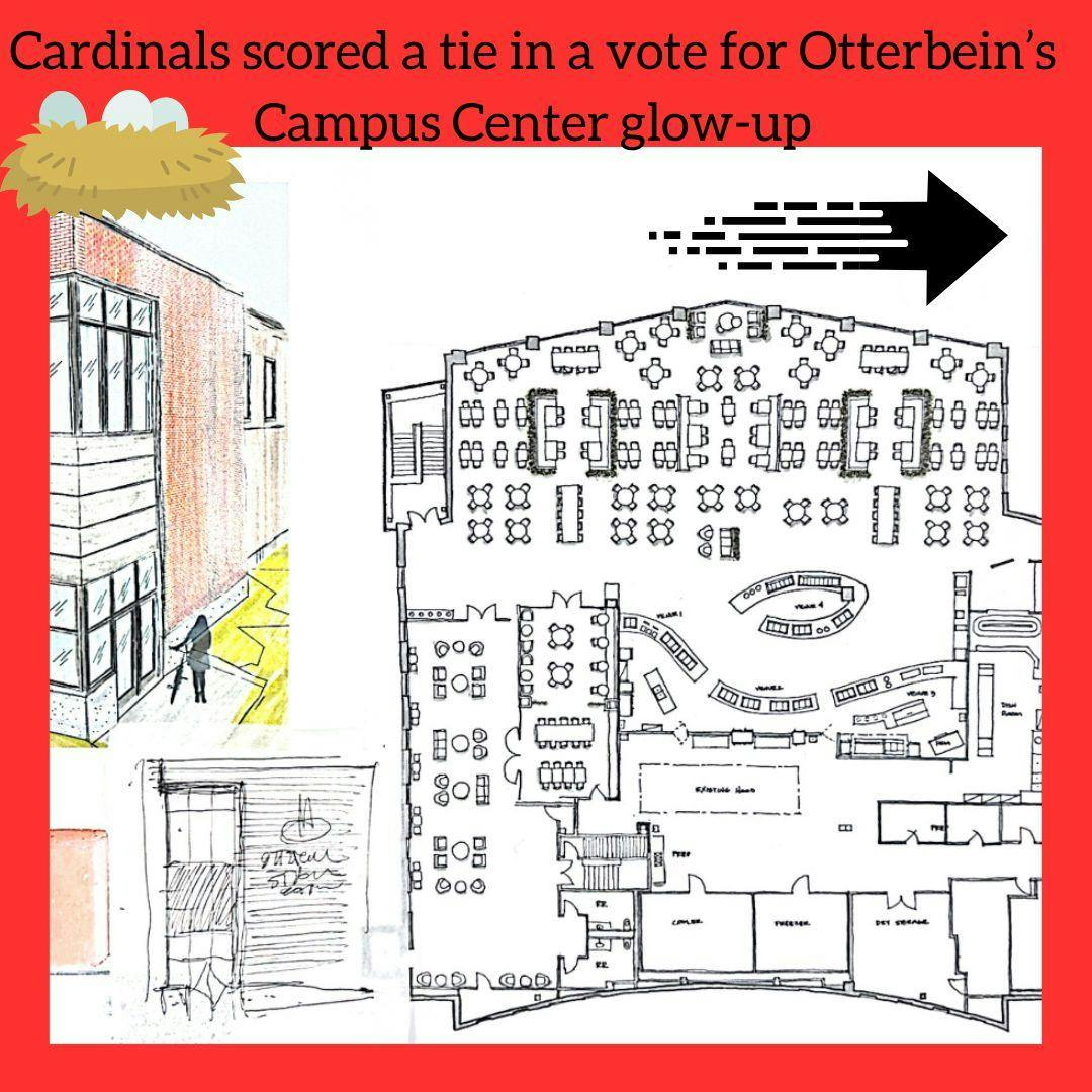 Campus Renovation Graphic 