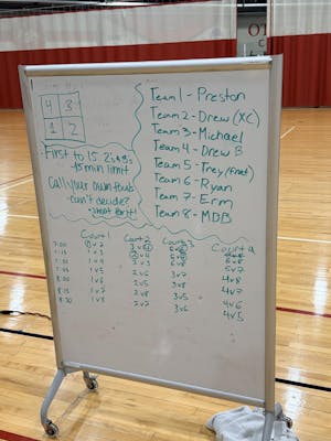 Basketball Intermarium