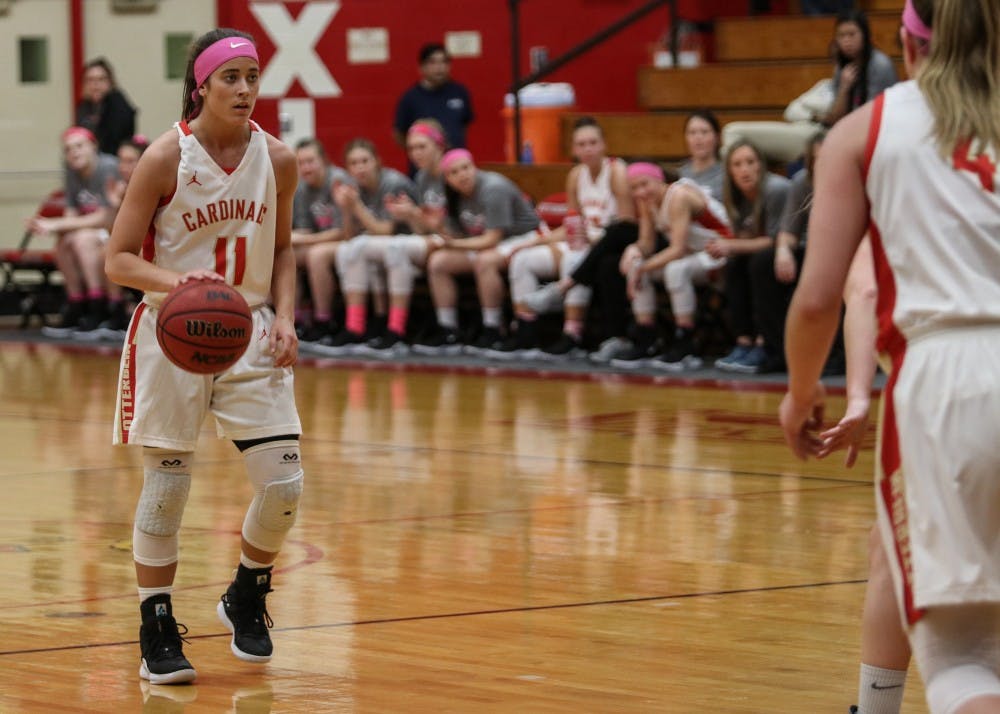 Otterbein Women's Basketball Versus Ohio Northern 020619