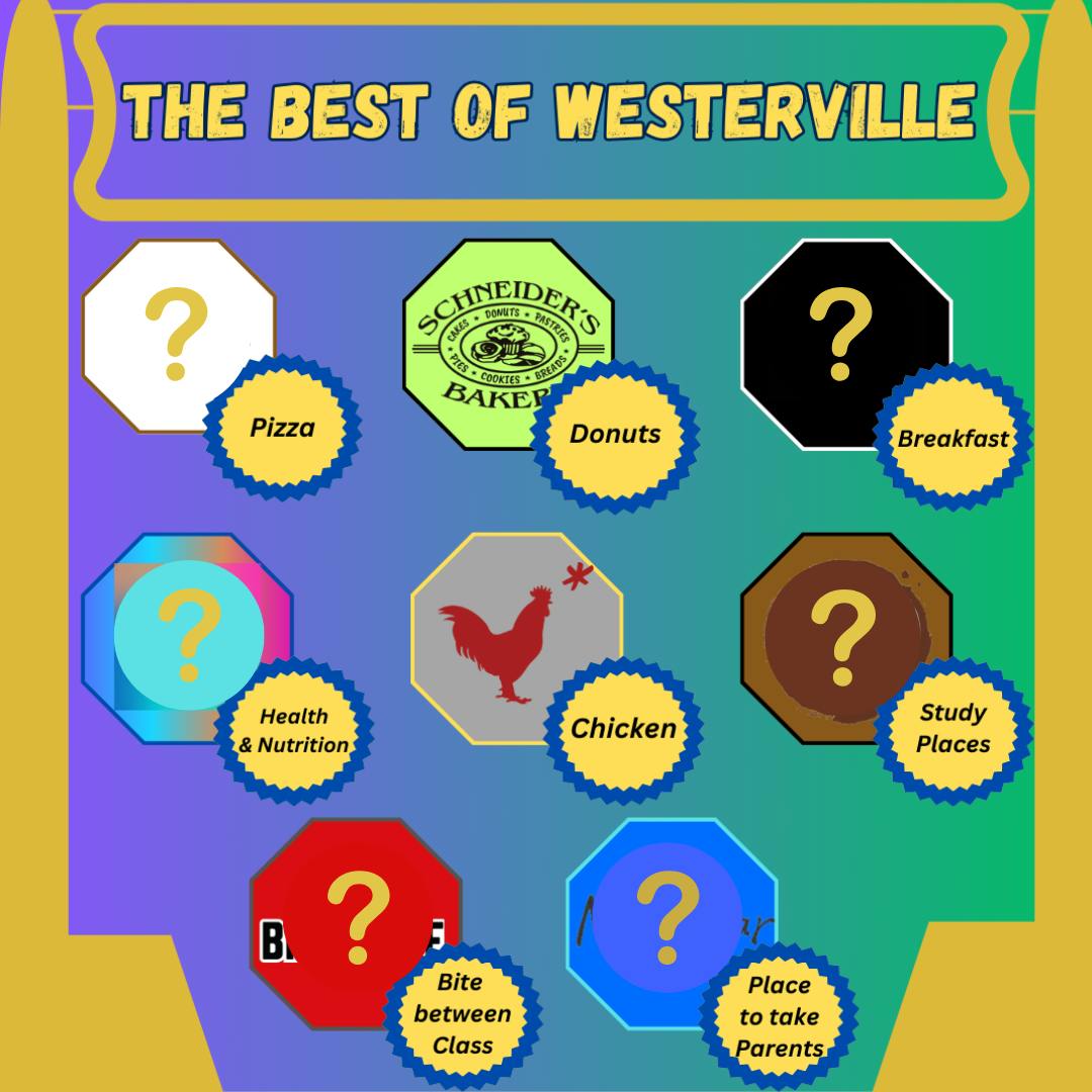 A graphic showing the Best of Westerville. Several categories are covered with question marks. Two winners are revealed: Best donuts - Schneider's Bakery. Best Chicken - Hot Chicken Takeover. 
