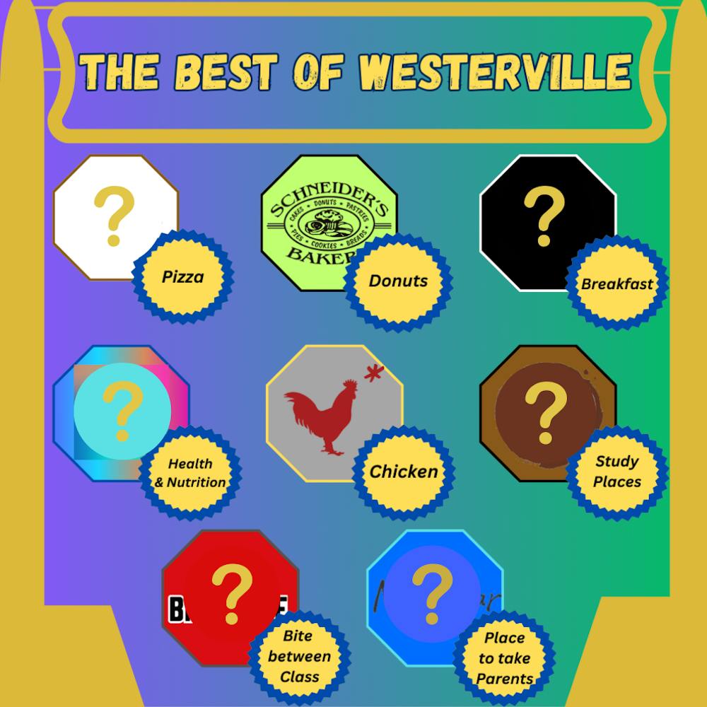 <p>From the choice of over two dozen businesses, students voted on their favorite places in several categories. Schneider's Bakery and Hot Chicken Takeover were some of the most definitive winners.</p>