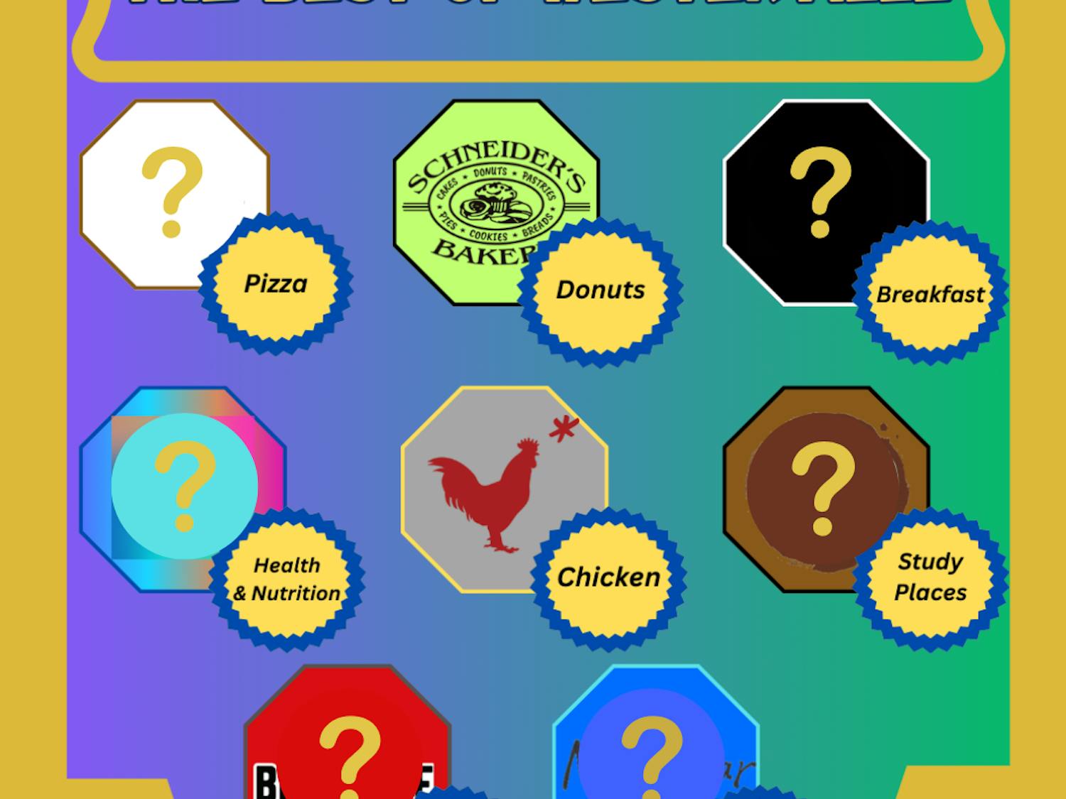 A graphic showing the Best of Westerville. Several categories are covered with question marks. Two winners are revealed: Best donuts - Schneider's Bakery. Best Chicken - Hot Chicken Takeover.