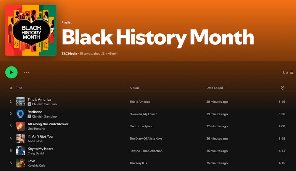 Screenshot of Black History Month playlist 