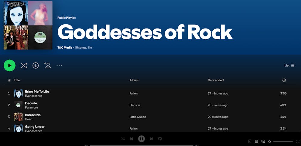 <p>This playlist showcases some of the top femme rock artists.</p>