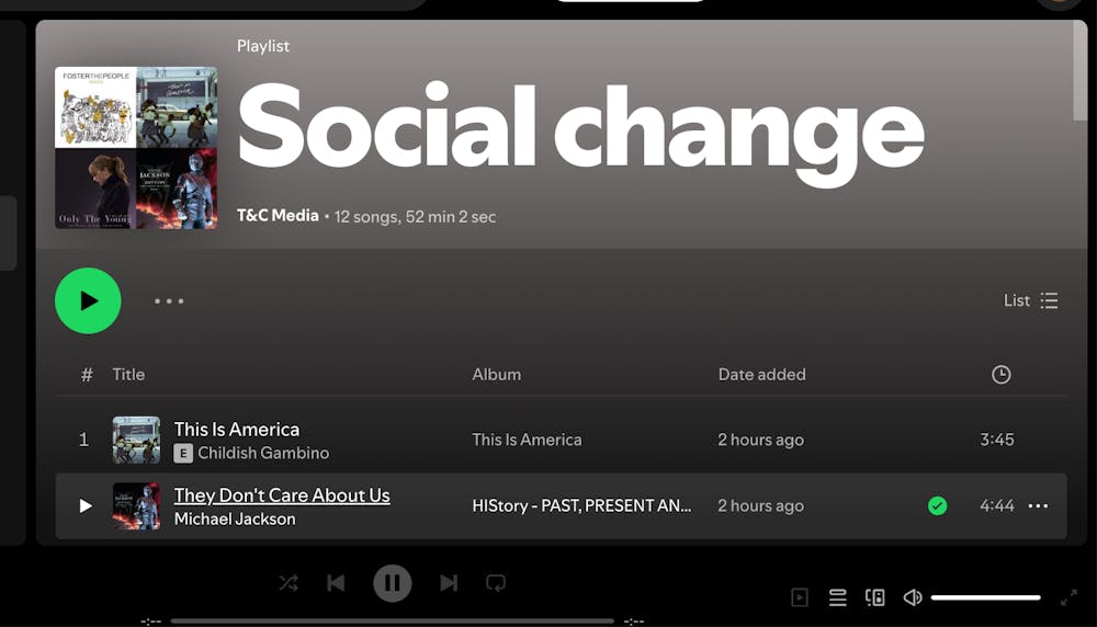 List of songs on the social change playlist 