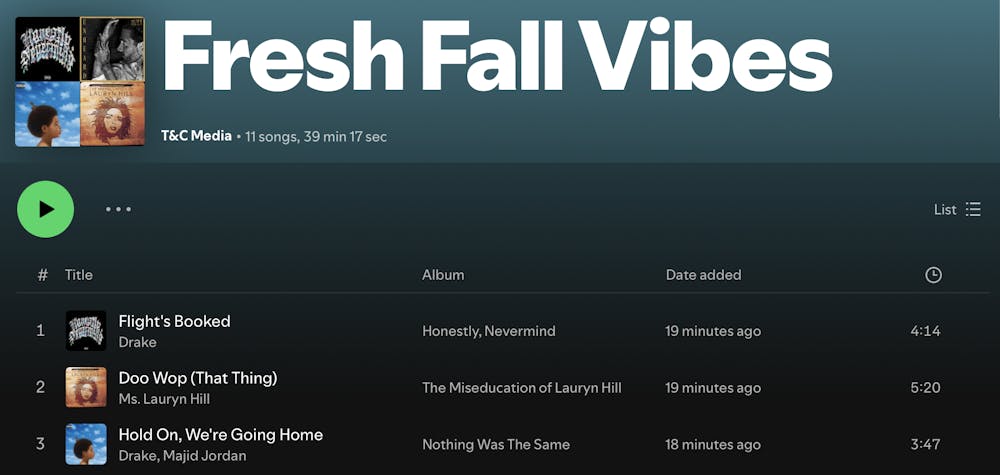 <p>Fall is upon us and <a href="https://open.spotify.com/playlist/5yoItf0FHnyaQaC799fYe8" rel="noopener noreferrer" target="_blank">this week’s playlist</a> combines both smooth R&amp;B voices and chill pop artists as well as amazing artists that are under the radar. The playlist includes “Flight’s Booked” by Drake and the classic “Doo Wop (That Thing)” by Ms. Lauren Hill which match the calm of the fall season. Here are a few songs that will help you embrace the autumn season.</p>