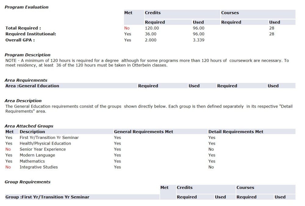 university-introduces-degree-works_11-25-2018