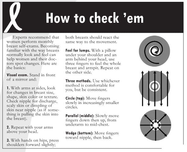 how to check 'em
