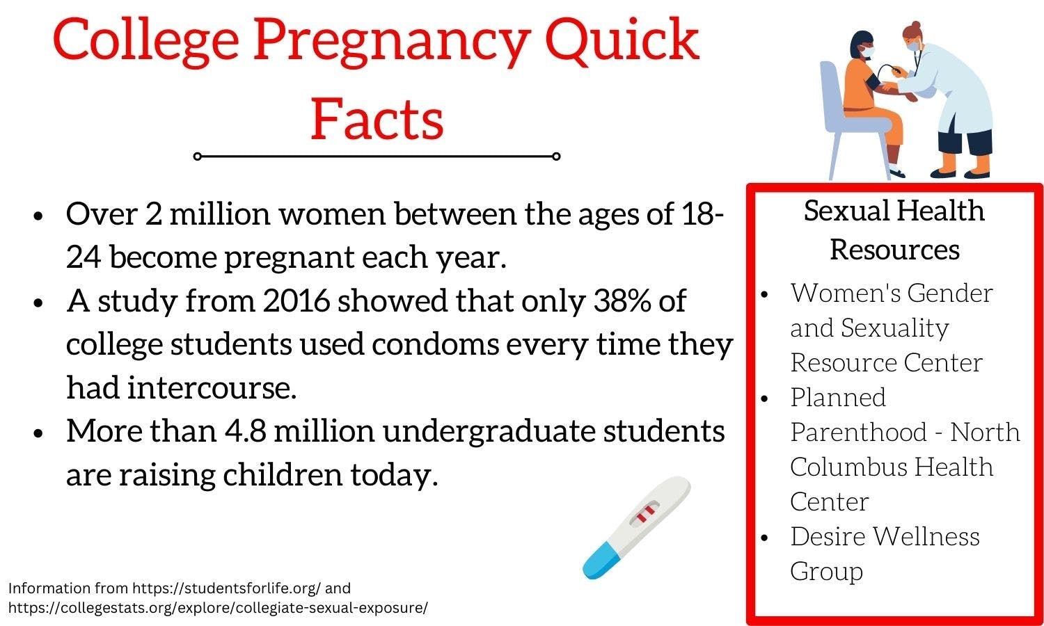 College Pregnancy Infographic