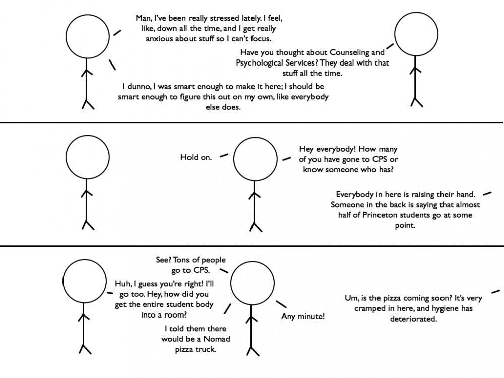 Sea to Shining Sea CPS