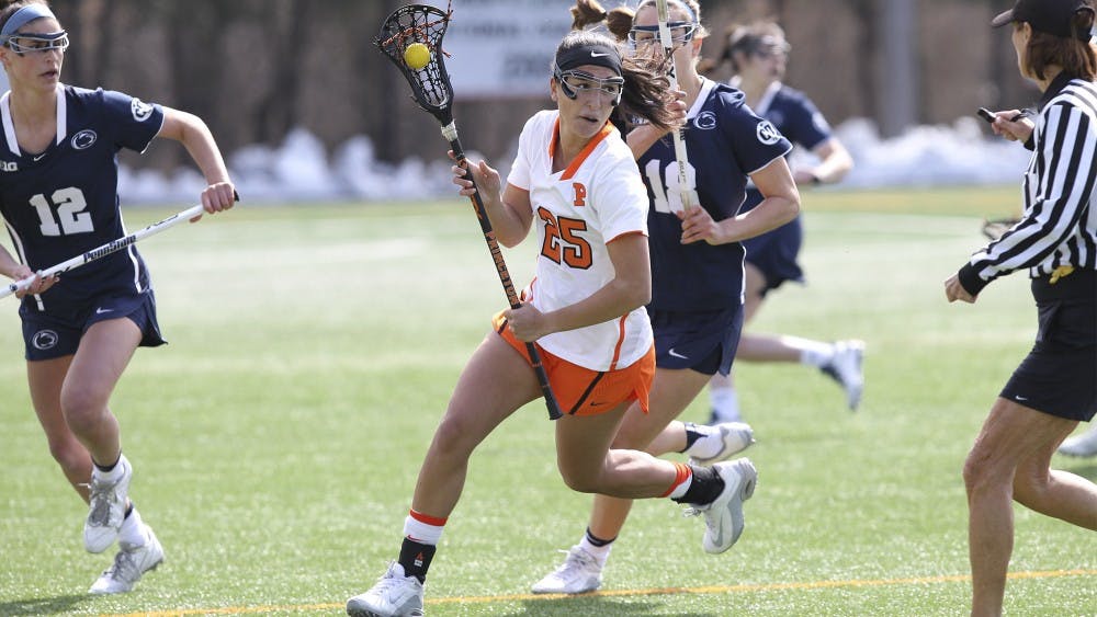 womenslacrosse