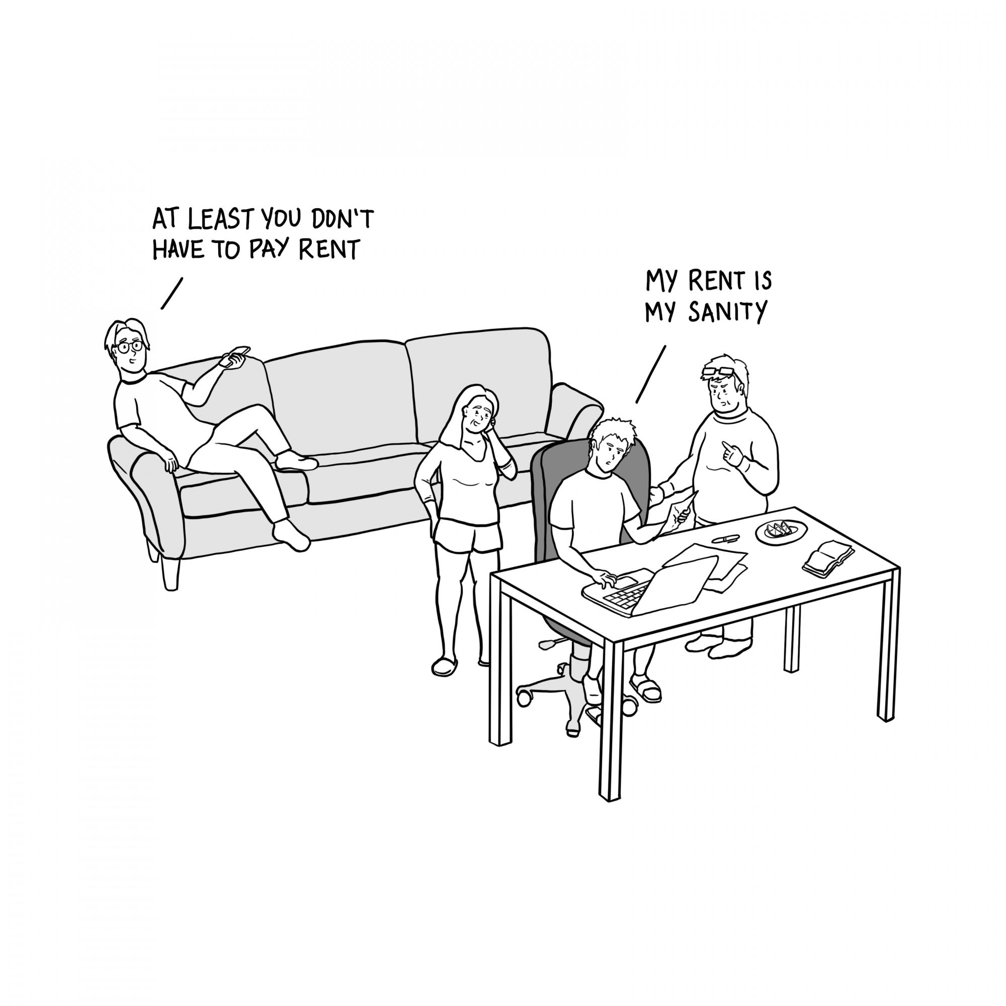 My Rent Is My Sanity (Victor Guan)