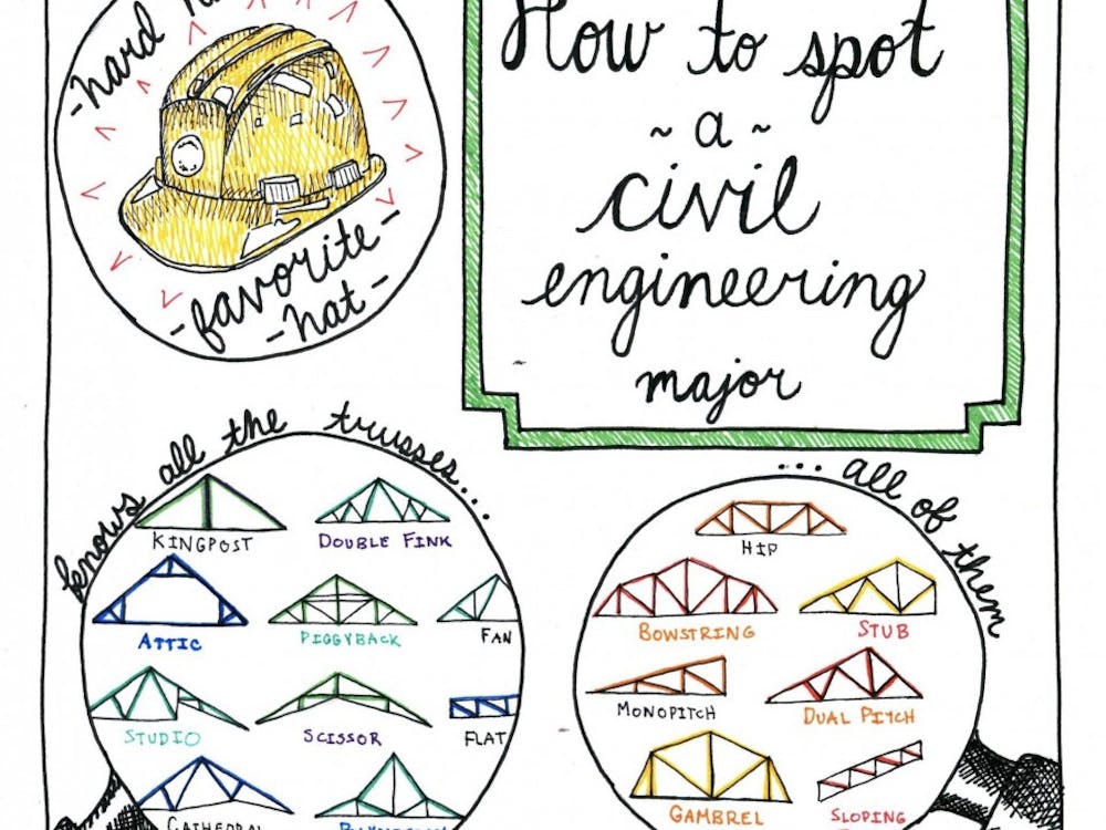  How to Spot a Civil Engineering Major