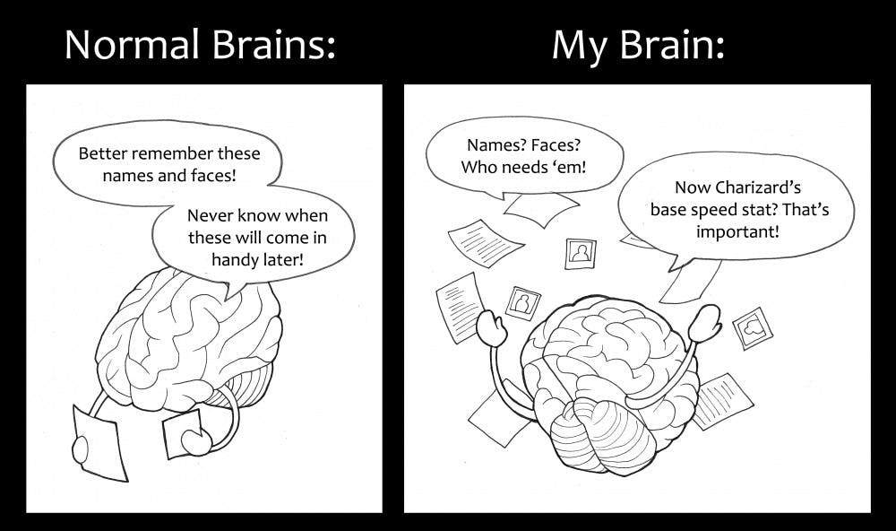 It's 100, BTW, Rita Fang '17