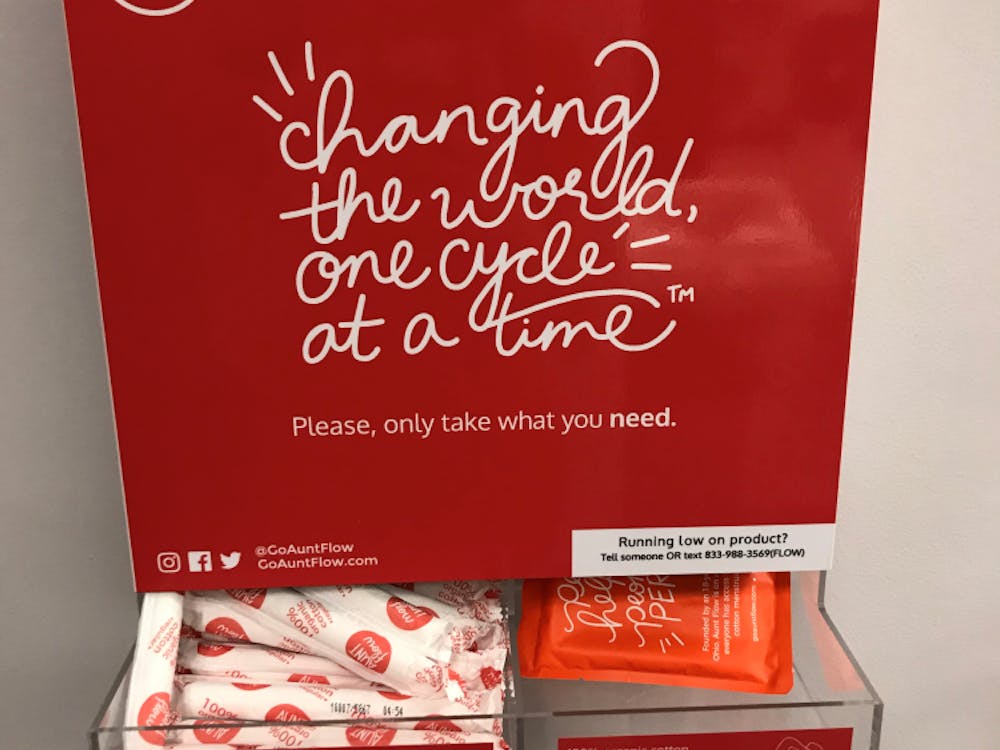 Menstrual Products.png