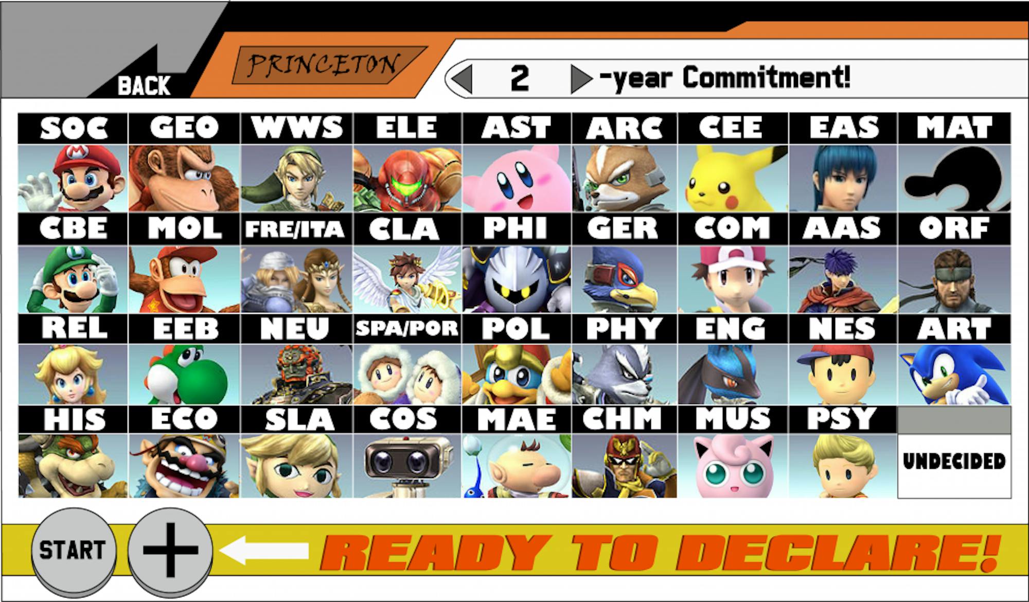 chooseyourmajorv3