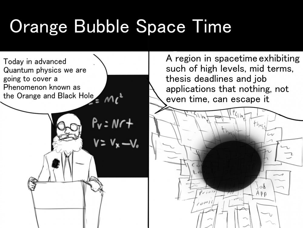 Orange Bubble Space Time