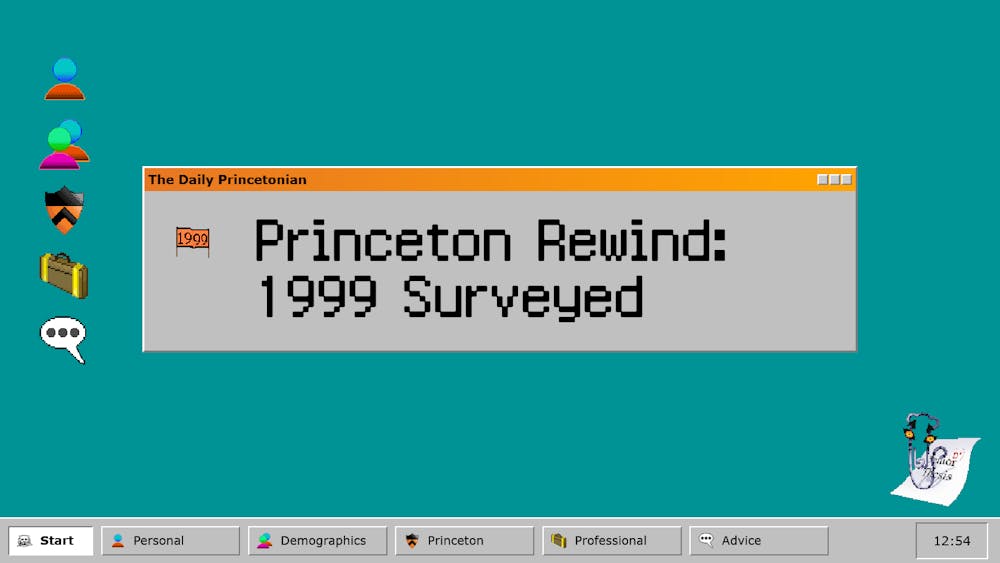 In 1990s looking computer styles, tab in center reads: "Princeton Rewind: 1999 Surveyed" in black pixels over gray background.