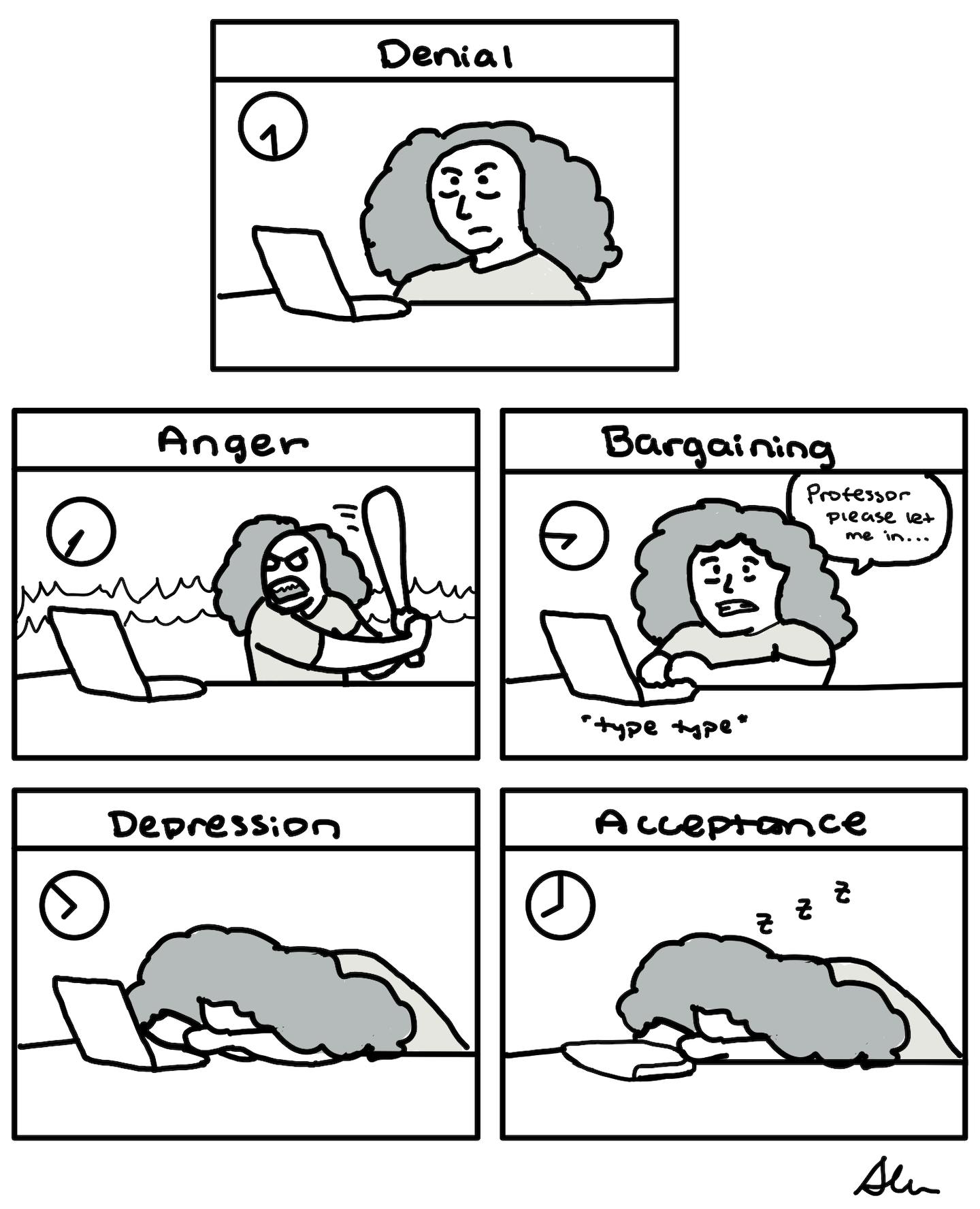 5 Stages of Course Selection.png