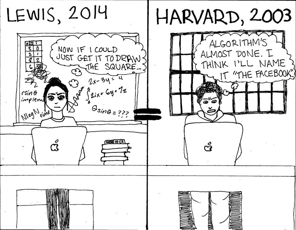 _COS-o-Vision,_ Valerie Wilson '18