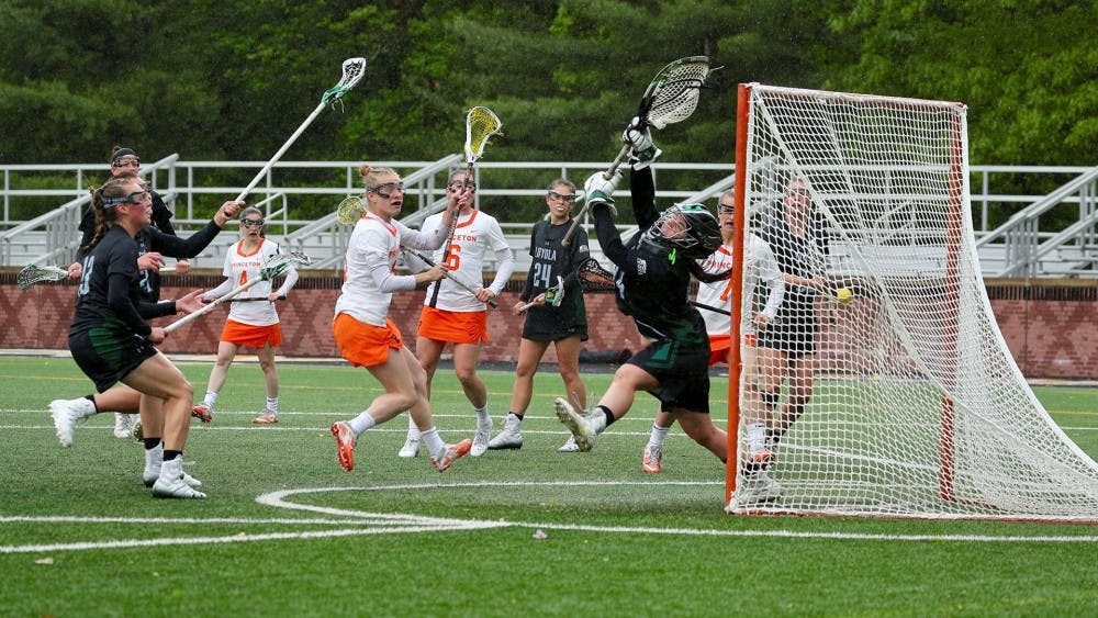 wlax-loyola